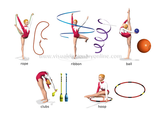 History Of Gymnastics Sokol Museum History Of Gymnastics Sokol Museum